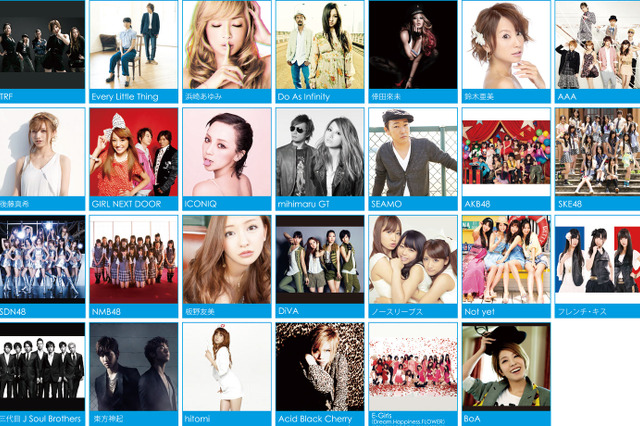 AKB48や東方神起も！a-nation for Life出演者の着うた半額キャンペーン 画像
