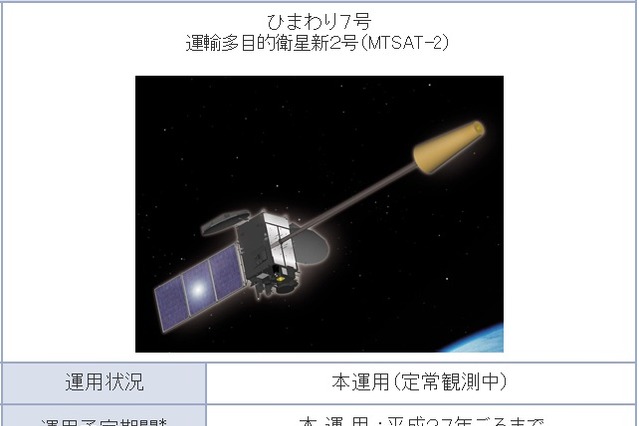 「ひまわり7号」、画像配信行えず！地上システムに障害発生 画像