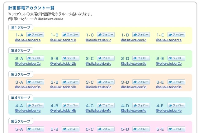 東京電力、計画停電専用Twitter公式アカウントを運用開始 画像