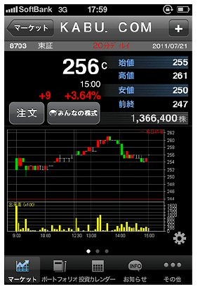 カブドットコム証券向けスマートフォンアプリ「kabu smart」 画像