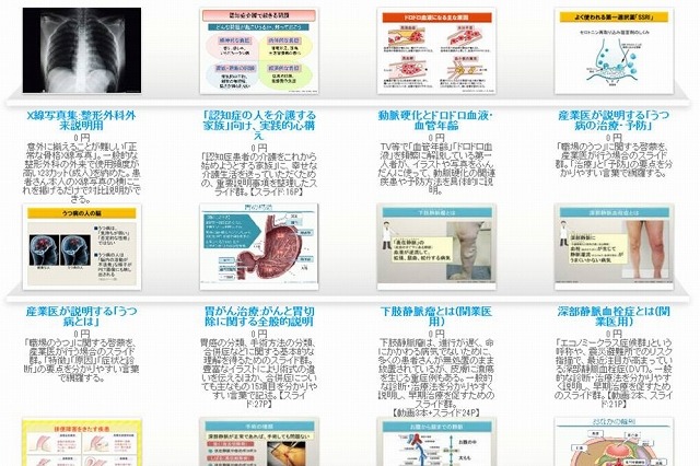 QLife、医師用iPadアプリ向けに患者説明スライドのライブラリを無料公開 画像