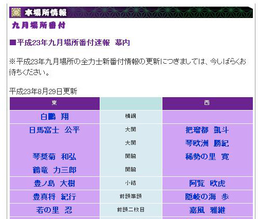 大相撲秋場所の新番付発表、魁皇引退で大関以上がすべて外国勢に 画像