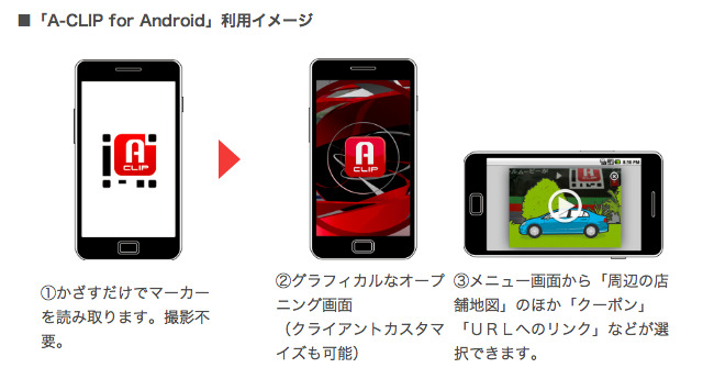 新聞広告を動画広告配信！Androidスマホ向けに展開開始 画像