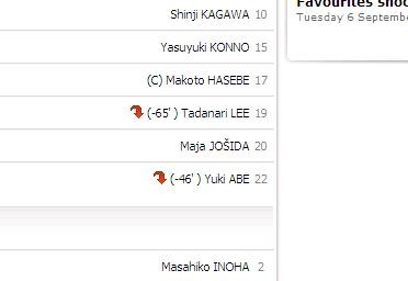 スペイン人と間違えられた!? 日本代表・吉田麻也、今度は「Maja JOSIDA」と表記 画像