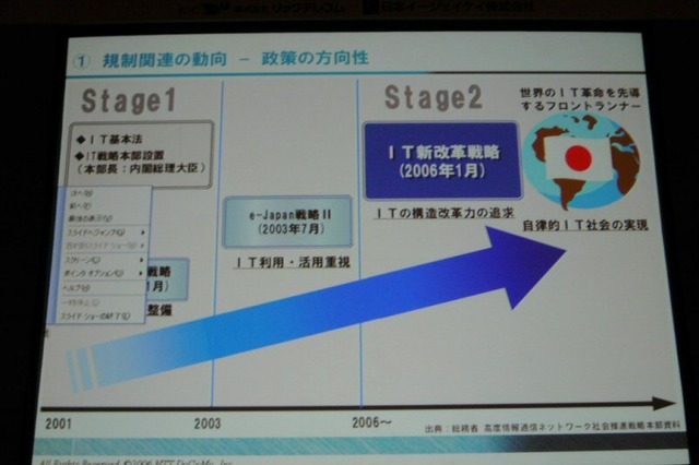 [WIRELESS JAPAN 2006] FOMAの発展モデルと第4世代へのビジョン——NTTドコモの中村社長が講演(その1) 画像