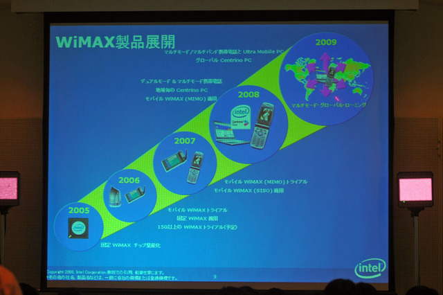 [WIRELESS JAPAN 2006] インテルがワイヤレス技術フォーラムでWiMAX技術を解説 画像