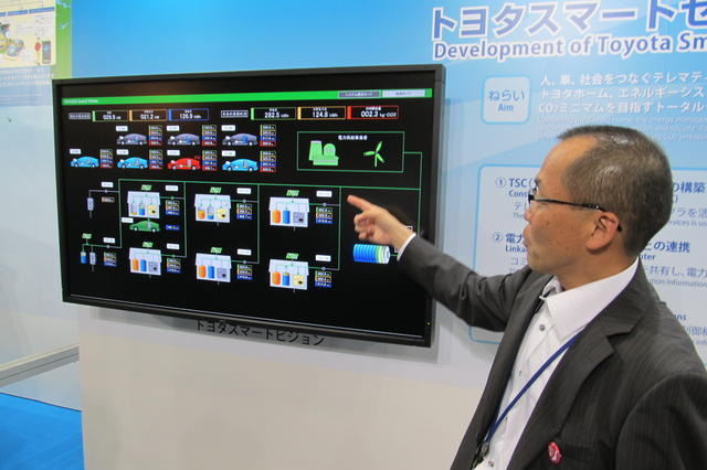 スマートグリッドの相互運用ルールを確立する標準規格「IEEE 2030」が発行へ  画像
