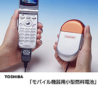 手のひらサイズで1W20時間を実現した燃料電池 画像
