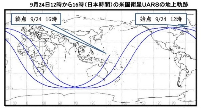 米国衛星UARS、「日本周辺で再突入の可能性はほぼなくなった」……文部科学省 画像