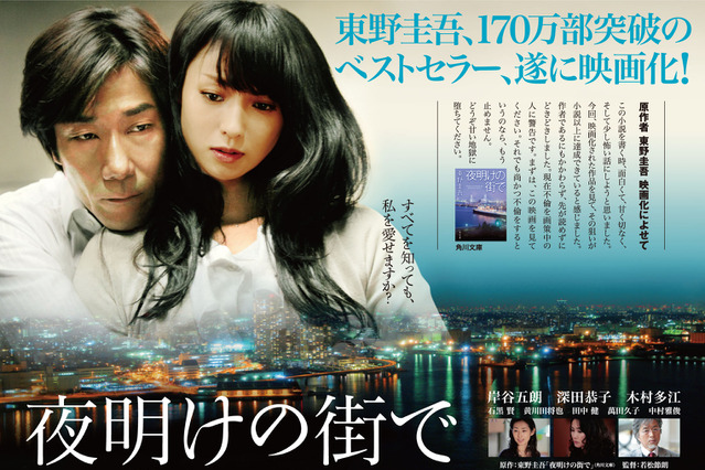 東野圭吾『夜明けの街で』ロードショー記念！ ケータイサイトで不倫女子トークに参加 画像