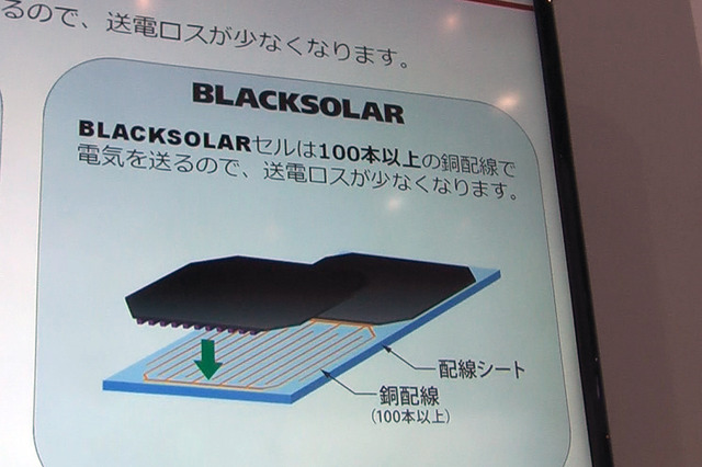 【CEATEC 2011(Vol.34)】注目の太陽光発電、シャープが高効率の「BLACKSOLAR」展示 画像