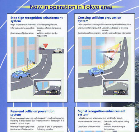 【ITS世界会議11】光の特性を活かしたDSSS…UTMS 画像