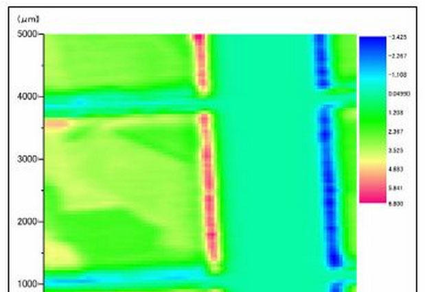太陽電池の瞬間的な発電の可視化　大日本スクリーンと大阪大学が成功 画像