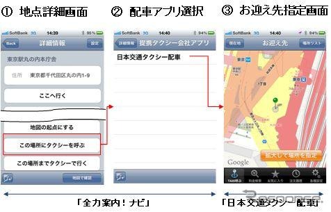 全力案内！ナビ、タクシー呼び出しサービス開始 画像