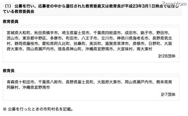 教育委員会のホームページ情報発信…市町村では30.4％ 画像