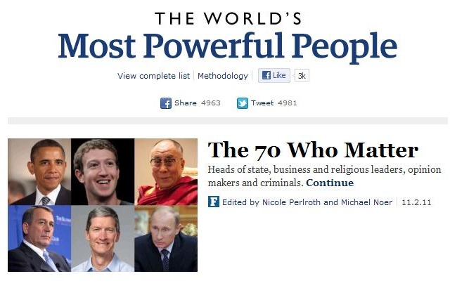 「Facebook」マーク・ザッカーバーグ9位……米フォーブス誌「世界で最も力のある70人」発表 画像