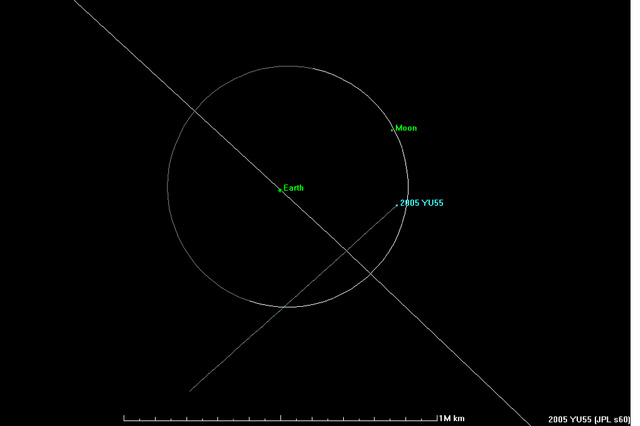 11月9日8時28分に小惑星が地球に最接近！  画像