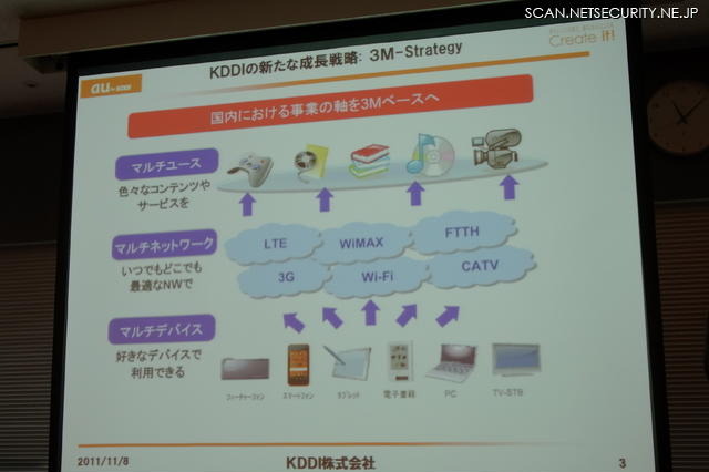 KDDIの3M戦略におけるセキュリティの位置づけ（KDDI） 画像