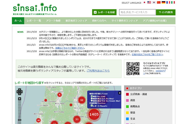 「楽天テクノロジーアワード2011」発表…震災復興支援プラットフォームなど受賞 画像