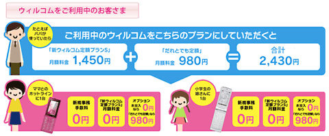 ウィルコム、「もう一台無料キャンペーン」の適用対象を拡大 画像