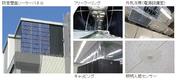 関電システムSOL、大阪都心部で最大級の「第3データセンター」稼働開始 画像