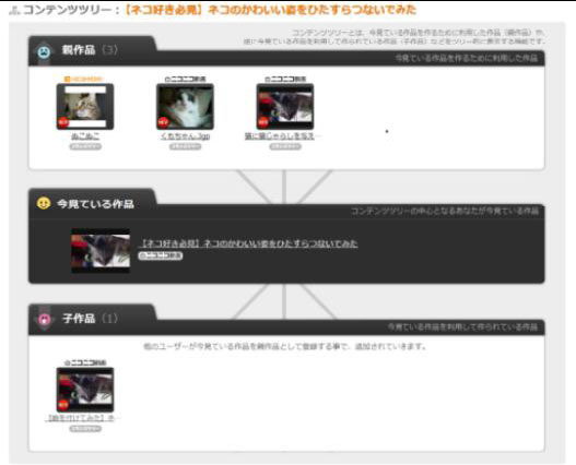 ニコニコ動画、来年4月より「ニコニコ動画（ZERO）」にバージョンアップ……大幅見直しを実施 画像
