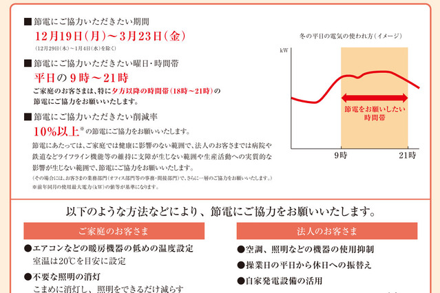 関電、今冬の節電要請スタート……10％以上節電を3ヵ月間 画像