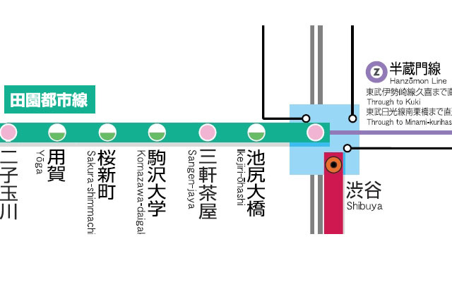 東急田園都市線、「渋谷駅~二子玉川駅」間のトンネル内で携帯電話が利用可能に 画像