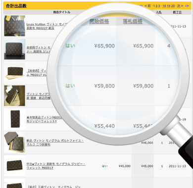 ヤフー、ヤフオク出品者向け分析ツール「Terapeak for Yahoo！JAPAN」提供開始 画像