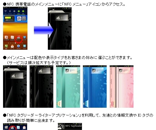KDDI、国内で初めて「モバイルNFC」サービスを商用化……GALAXY SII WiMAXで提供開始 画像