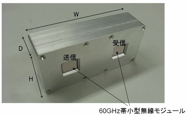 NTT、ギガバイト級データを瞬時に無線転送できる装置を開発……60GHz帯をフルカバー 画像