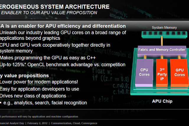 タブレット向けAPUが今年後半に登場、AMDがロードマップを公開 画像