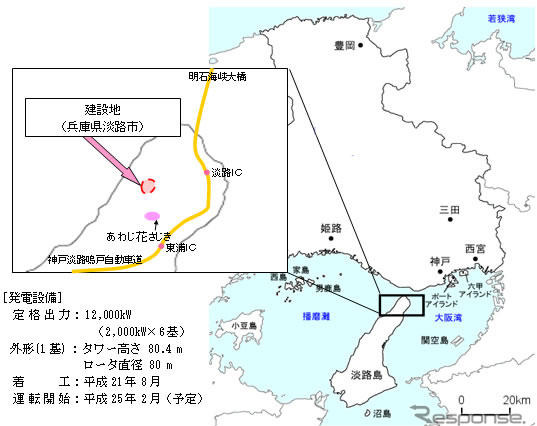 関西電力、淡路風力発電所の営業開始を25年に延期......強風で1年先送り 画像