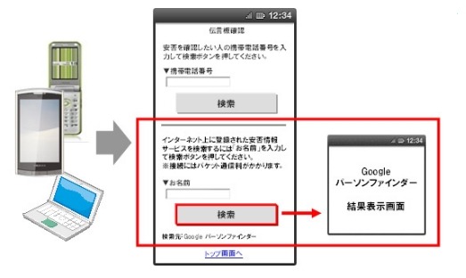 ドコモ、新たな災害対策の取り組みを完了……音声お届け、津波警報、GoogleやTwitterとの連携など 画像