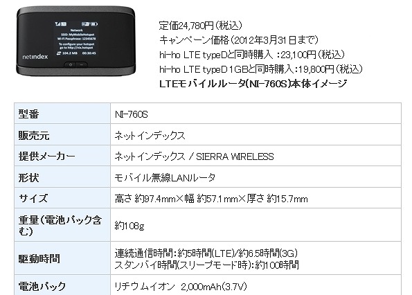ハイホー、SIMレンタルの「hi-ho LTE」提供開始……1枚と3枚までの2タイプ 画像