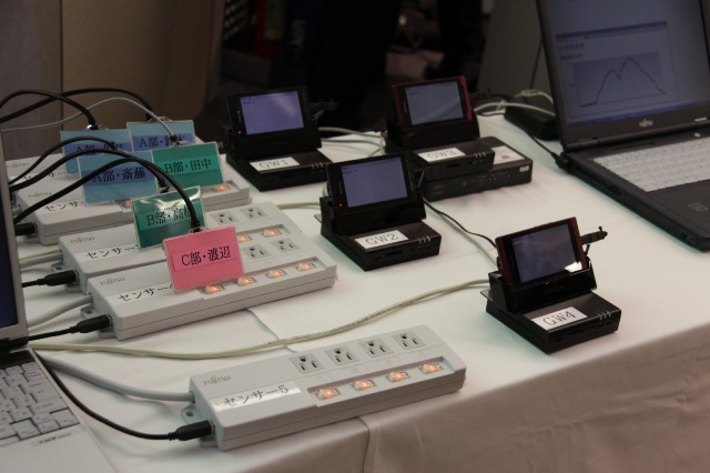 爆発的に増加するM2Mデータを分散処理……データ量を100分の1に!富士通研究所が発表 画像