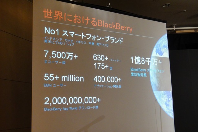 BlackBerry Bold 9900発表！……「端末で自らを表現する人に」  画像