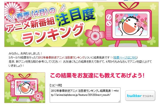 4月からの春アニメ、注目度1位になったのは僅差であの作品! 画像