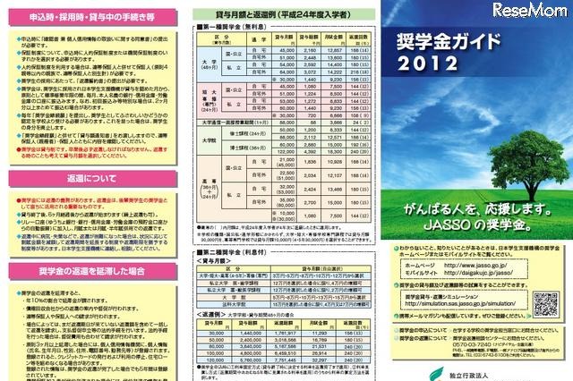 種類や返済法までを詳説、JASSO奨学金ガイドブックWeb公開 画像