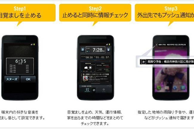 忙しい朝に、朝専用アプリ……NTT Comのスマホアプリ「朝コレ」 画像