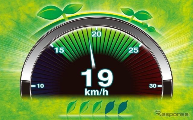 車両情報を取得しエコドライブをサポート、カーメイトがiPhoneアプリ提供 画像