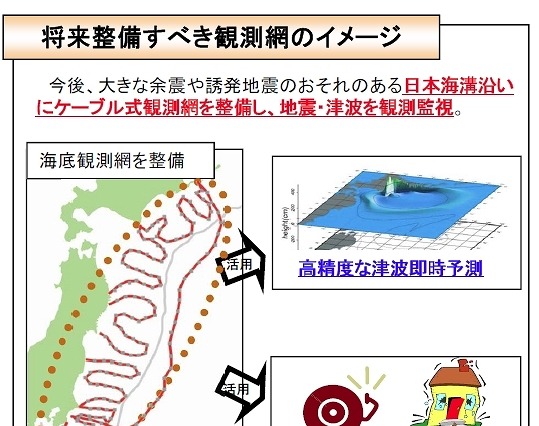 NEC、「日本海溝海底地震津波観測システム」を防災科研より受注 画像