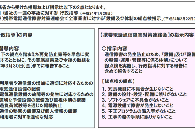 NTTドコモとKDDI、ネットワーク障害など重大事故対策報告書を総務省に提出  画像