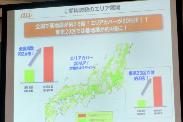 【ビデオニュース】「基地局の最適配置により局地的な圏外エリアをなくす」……KDDI執行役員 西山治男氏 画像