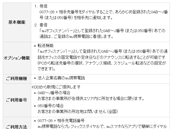 KDDI、au携帯電話で03・06番号などが利用できる「auオフィスナンバー」開始 画像