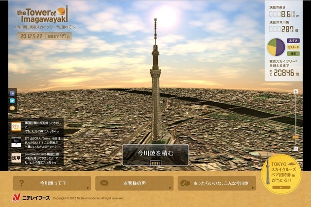 ニチレイフーズ、「今川焼」21,134個を積んで東京スカイツリー超えを目指すTwitterキャンペーン  画像