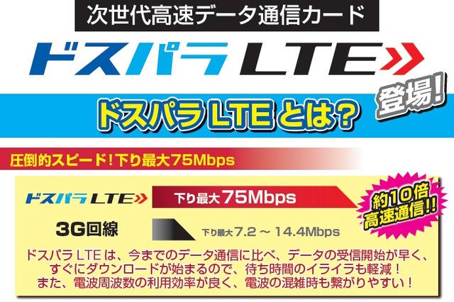 ドスパラ、次世代モバイル通信サービス「ドスパラLTE」を提供開始 画像