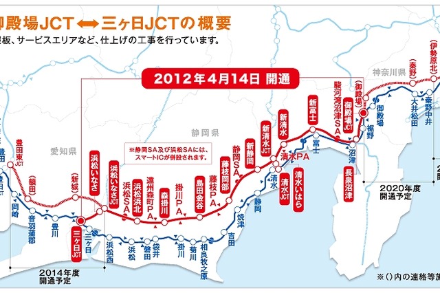 新東名高速道路、開通……御殿場JCT～三ヶ日JCT間の全トンネルで携帯電話が使用可能に 画像