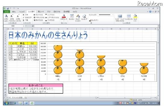 「Dr.シンプラー」がExcelに新対応……MS Officeを小学生向けに提供 画像