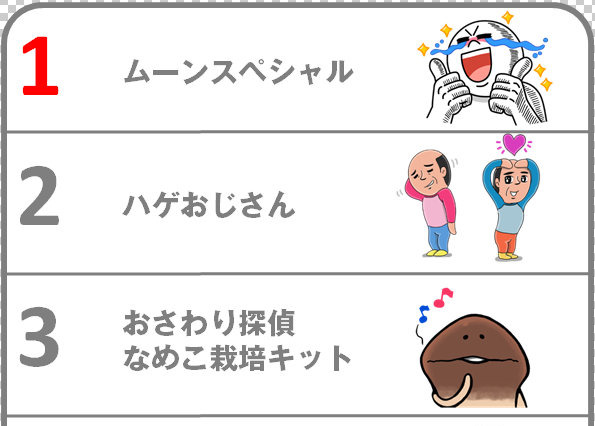 「LINE」、スタンプショップの購入ランキングを発表……世界231ヵ国で断トツ人気なのは？ 画像